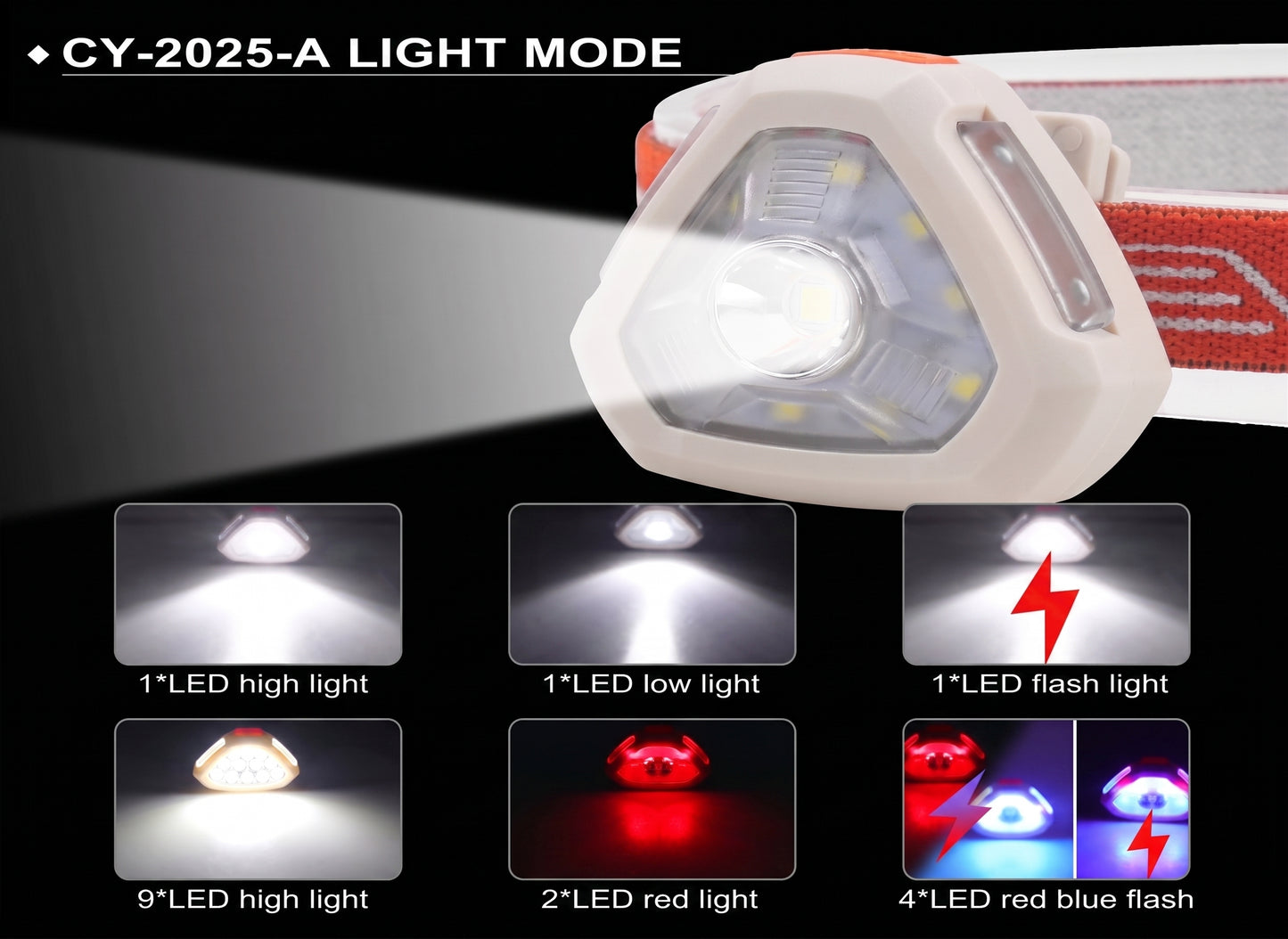 LINTERNA FRONTAL CY-2025-A