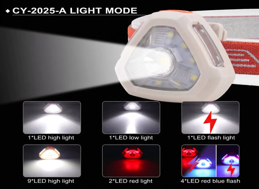 LINTERNA FRONTAL CY-2025-A