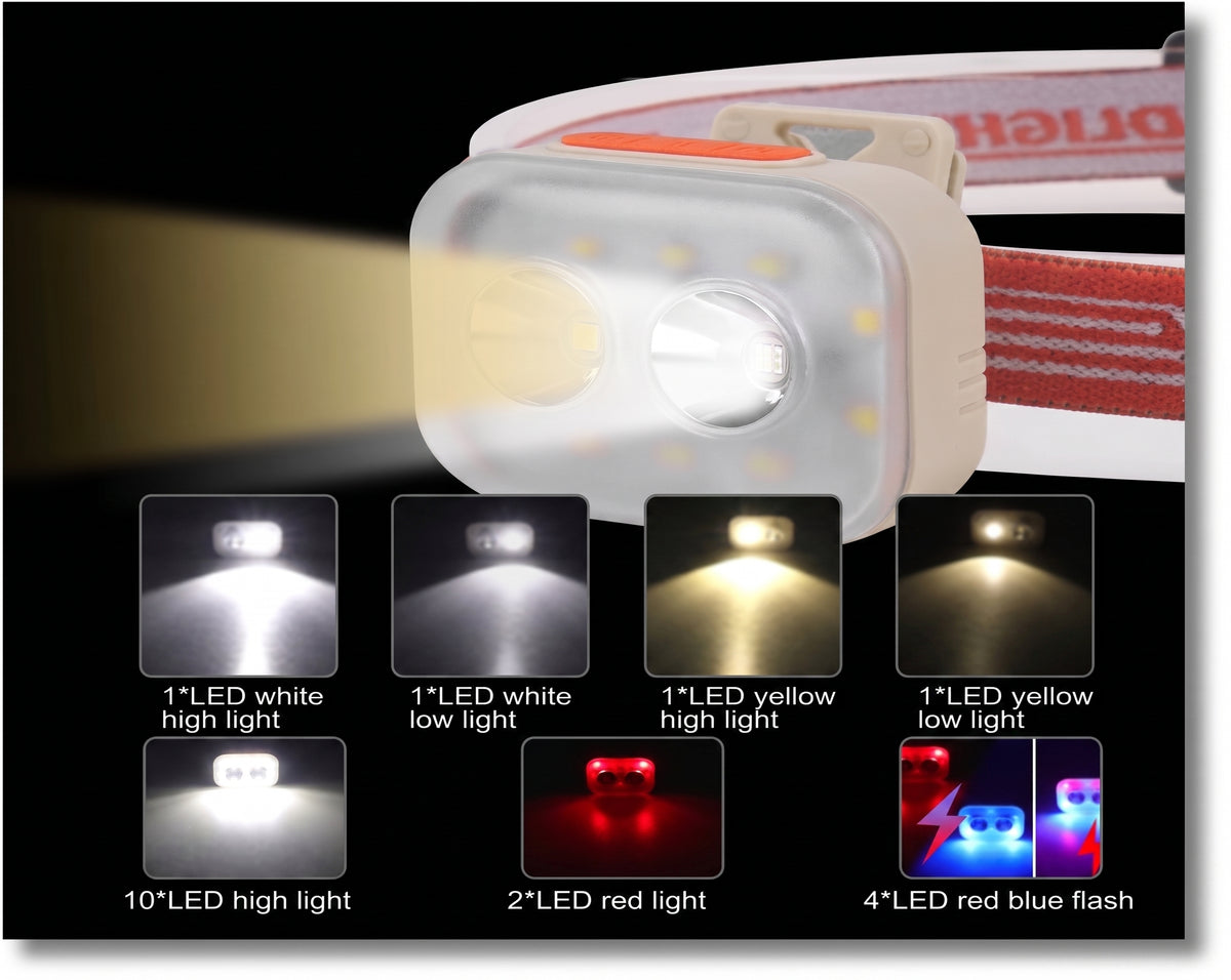 LINTERNA FRONTAL CY-2025-A