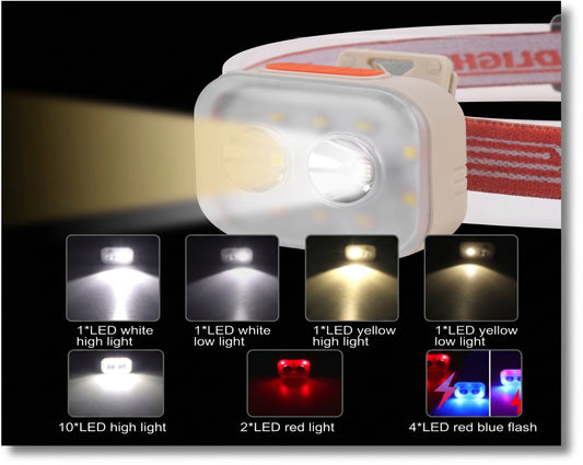 LINTERNA FRONTAL CY-2025-A